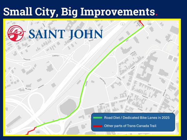 2025 Road Diet