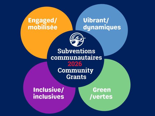 2026 Community Grants