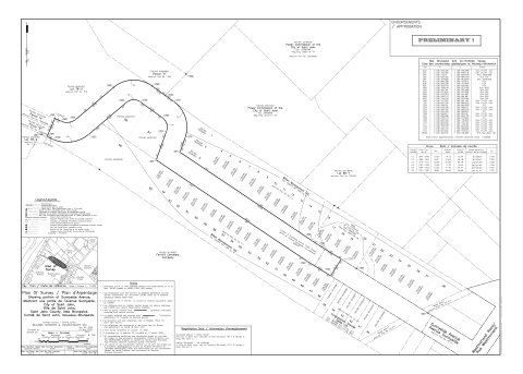 Plan of Survey