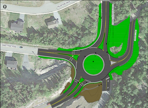 Roundabout