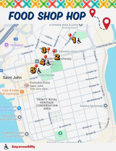 Food Shop Hop