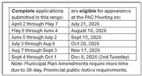 PAC Meeting Schedule 2026 Eng