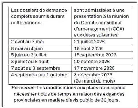 PAC Meeting Schedule 2026 French