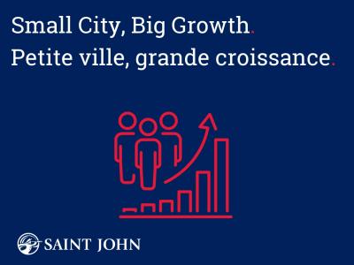 Small City Big Growth