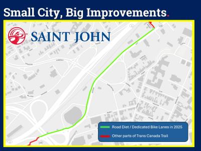 2025 Road Diet